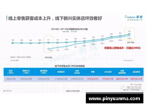 美高梅MGM官方网站NBA联盟收入分析与未来发展趋势