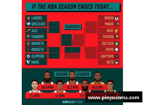 美高梅MGM官方网站明日NBA盛况继续 预约央视五套全程直播 - 副本